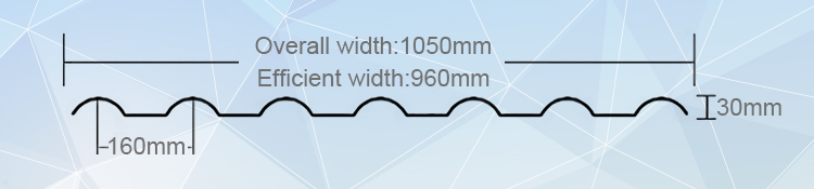 ASA roof color profile drawing
