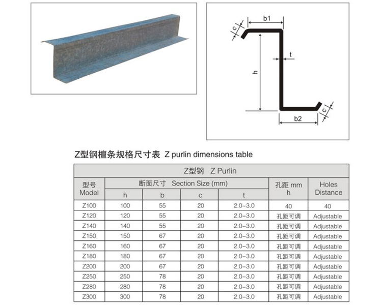 Z Shape Purlin Roll Forming Machine1